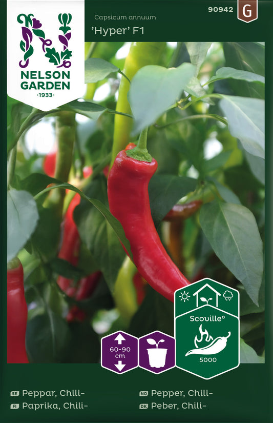 Chilipeppar, Hyper F1